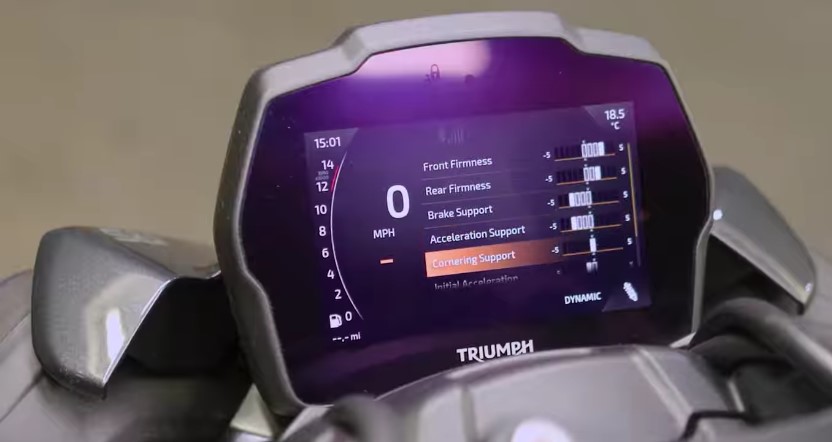 Triumph Speed Triple 1200 RS features